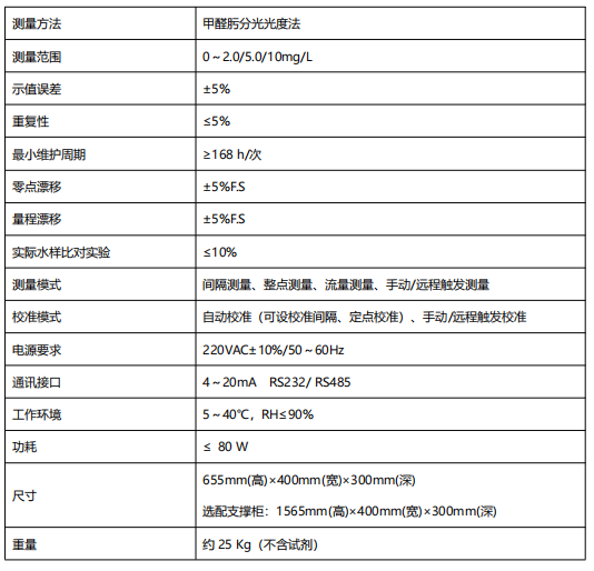 總錳水質(zhì)自動在線監(jiān)測儀.png